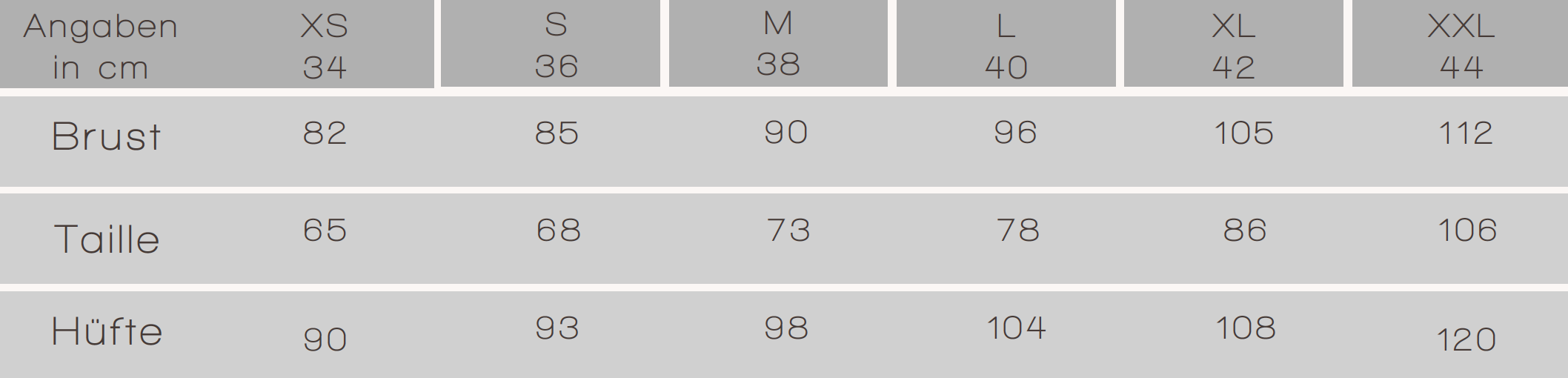 Damen Badeanzug nähen - Körpermaßtabelle