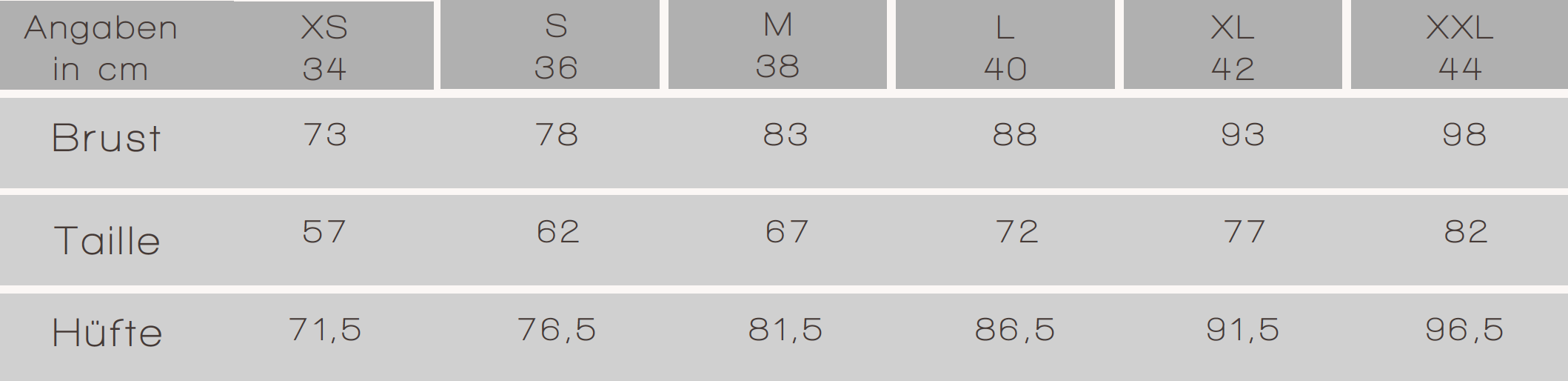 Damen Badeanzug nähen_Fertigmaßtabelle