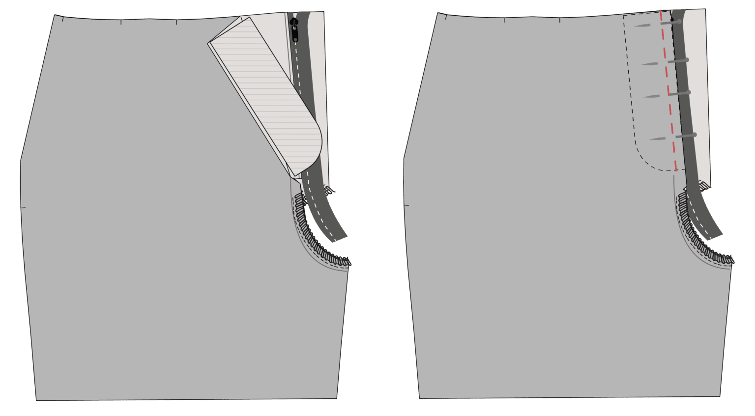 How to sew a fly front zipper for pants, trousers and jeans • Make it Yours