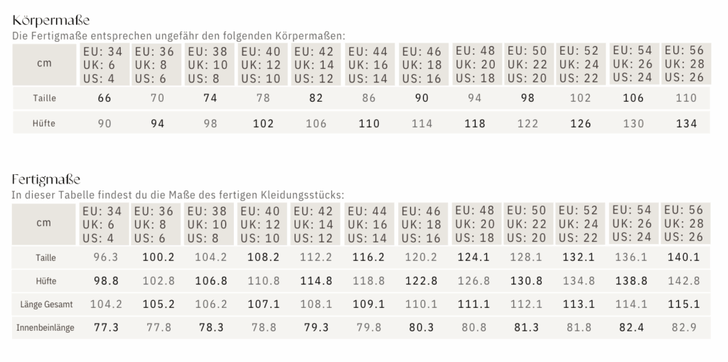 Maßtabelle für die Körpermaße und Fertigmaße der Leinenhose